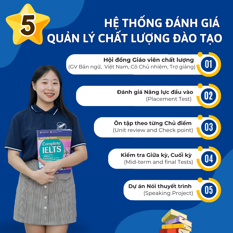 Cơ sở vật chất